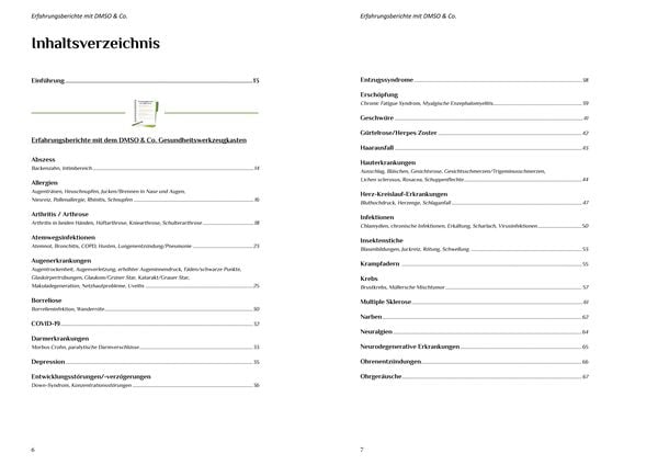 Erfahrungsberichte mit DMSO & Co.