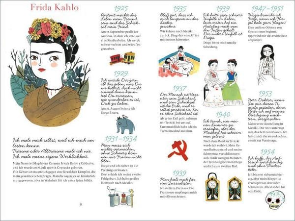 Produktbild: Frida Kahlo