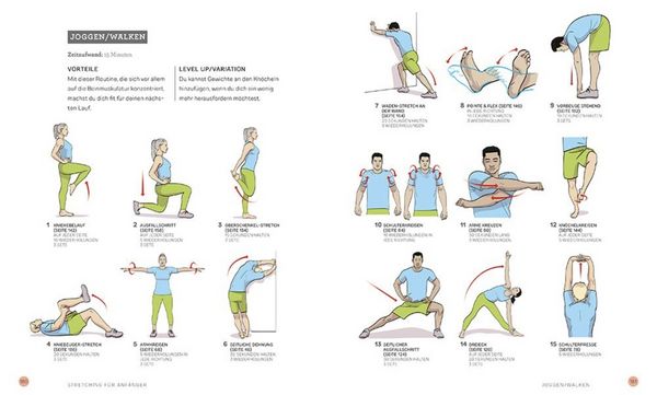 Produktbild: Stretching für Anfänger