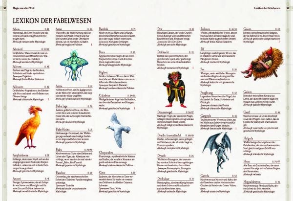 Produktbild: Verborgene Welt der Fabelwesen