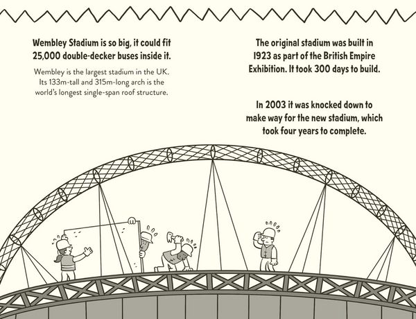 Produktbild: Amazing Football Facts Every 10 Year Old Needs to Know