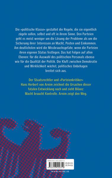 Produktbild: Macht braucht Kontrolle