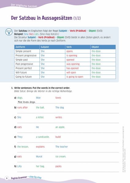 Produktbild: English Grammar &ndash; step by step