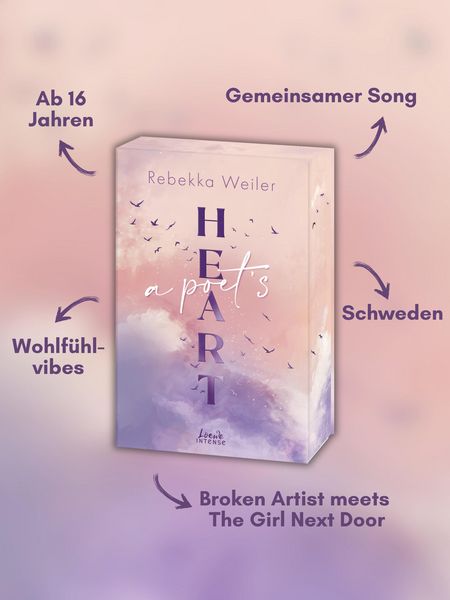 Produktbild: A Poet's Heart (Broken Artists, Band 1)