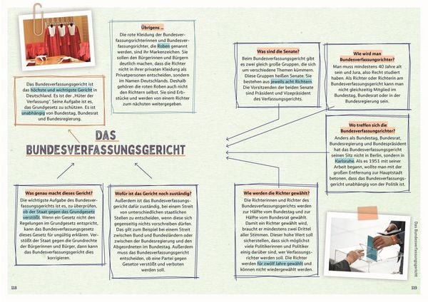 Produktbild: Kennst du deine Rechte?