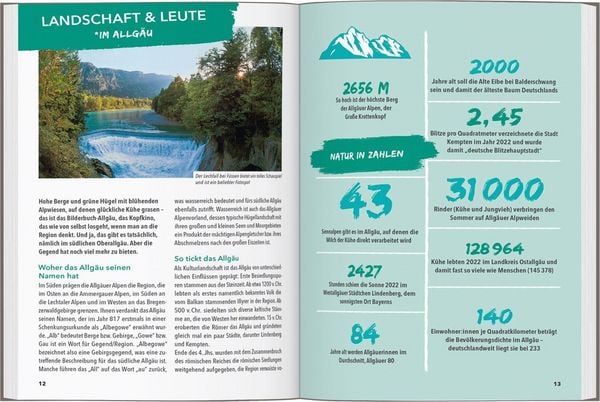 Produktbild: Reisef&uuml;hrer Allg&auml;u