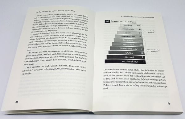 Produktbild: Weiße Rhetorik