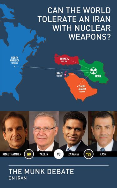Produktbild: Can the World Tolerate an Iran with Nuclear Weapons?