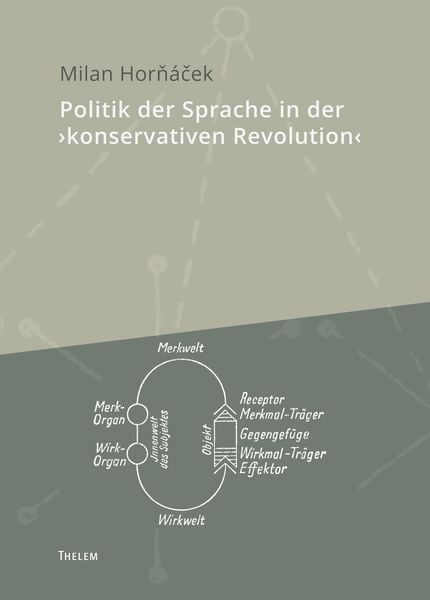 Produktbild: Politik der Sprache in der 'konservativen Revolution'
