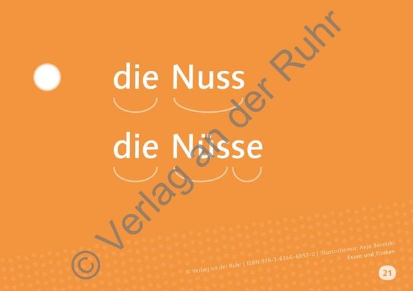 Produktbild: Essen und Trinken