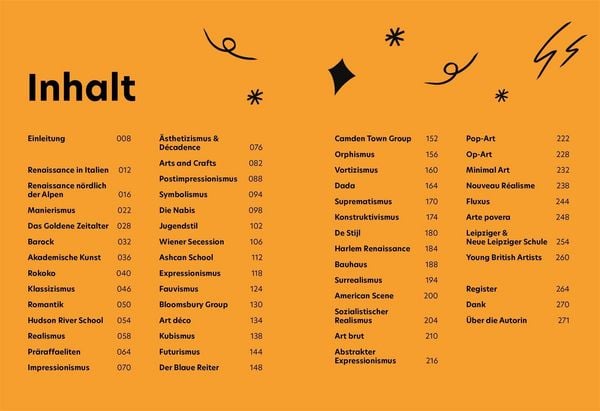 Produktbild: Kunst. Punkt. Ende