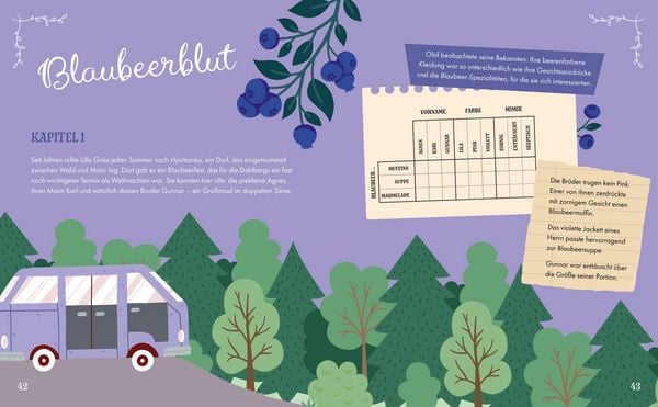Produktbild: Cosy Crime &ndash; Ein R&auml;tselsommer in Schweden