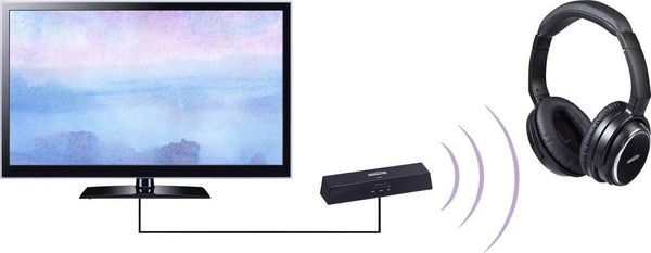 Produktbild: Marmitek BoomBoom 100 Bluetooth&reg; Musik-Empf&auml;nger (Set) Bluetooth Version: 4.1 15 m aptX&reg;-Technologie