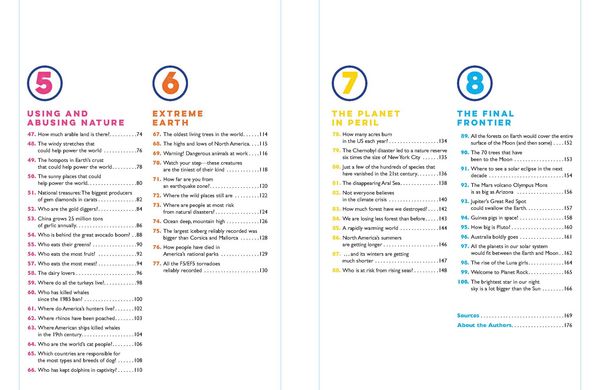 Produktbild: Wild Maps for Curious Minds