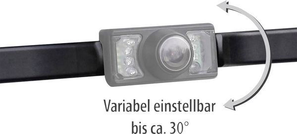 Produktbild: Eufab Funk-R&uuml;ckfahrvideosystem Abstandshilfslinien Saugfu&szlig;, Kennzeichenhalter Schwarz