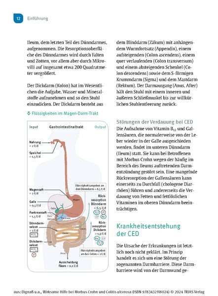 Produktbild: Wirksame Hilfe bei Morbus Crohn und Colitis ulcerosa
