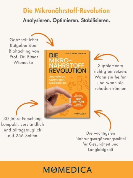 Produktbild: Die Mikron&auml;hrstoffrevolution.
