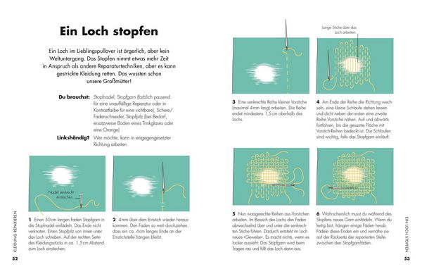 Produktbild: &Auml;ndern. Reparieren. Versch&ouml;nern.