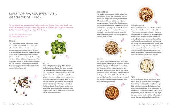 Produktbild: Strong & Healthy