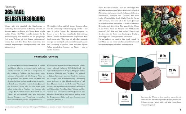 Produktbild: Selbstversorgung im Winter