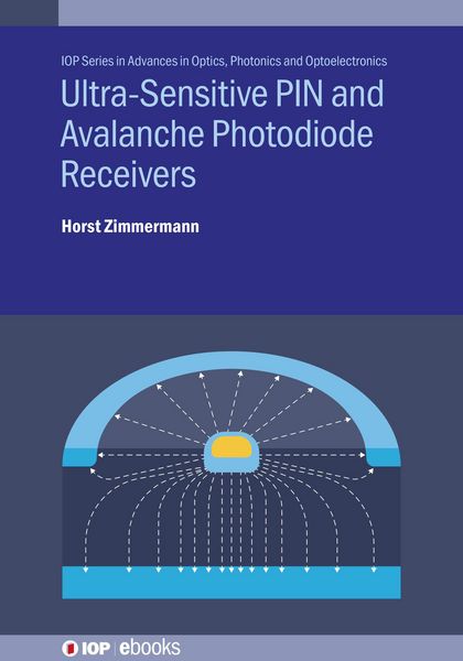 Produktbild: Ultra-Sensitive PIN and Avalanche Photodiode Receivers