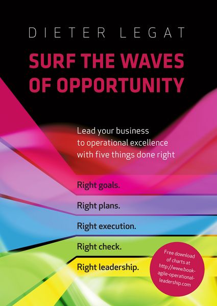 Produktbild: Surf the Waves of Opportunity