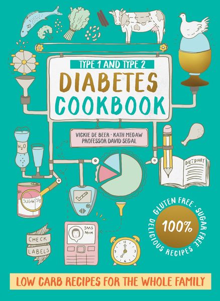 Produktbild: TYPE 1 & TYPE 2 DIABETES PB