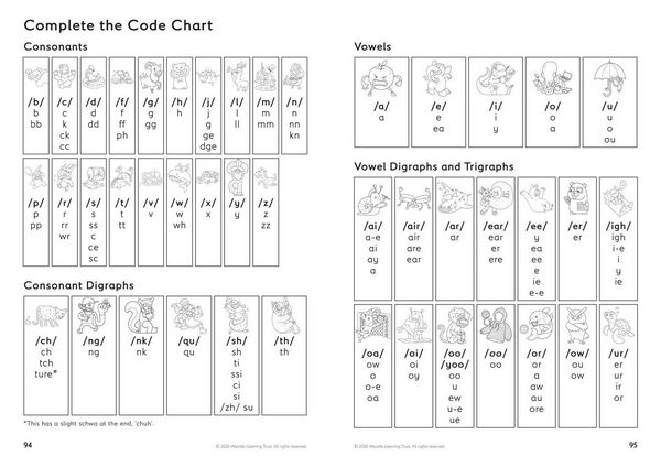 Produktbild: Complete the Code Student Workbook