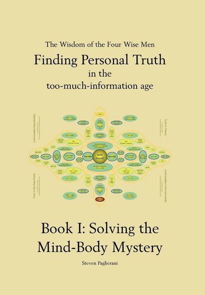 Produktbild: Solving the Mind Body Mystery