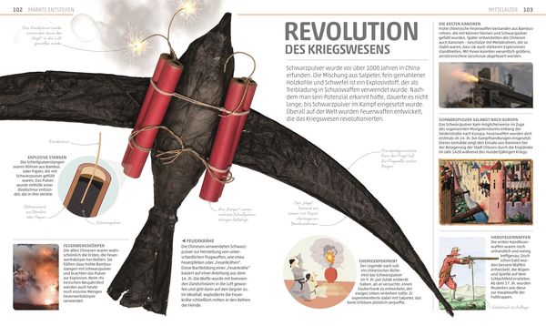 Produktbild: Mega-Wissen. Geschichte