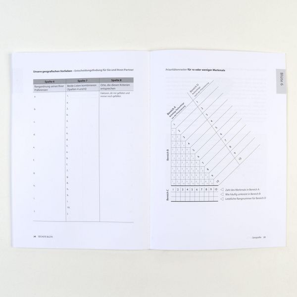Produktbild: Durchstarten zum Traumjob &ndash; Das Workbook