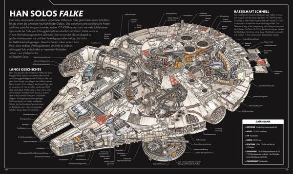 Produktbild: Star Wars&trade; Raumschiffe und Fahrzeuge Neuausgabe