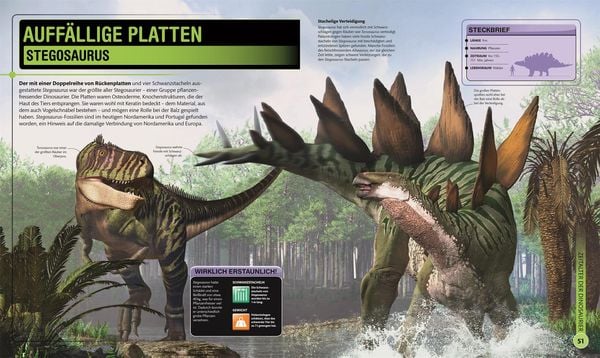 Produktbild: Super-Dinos