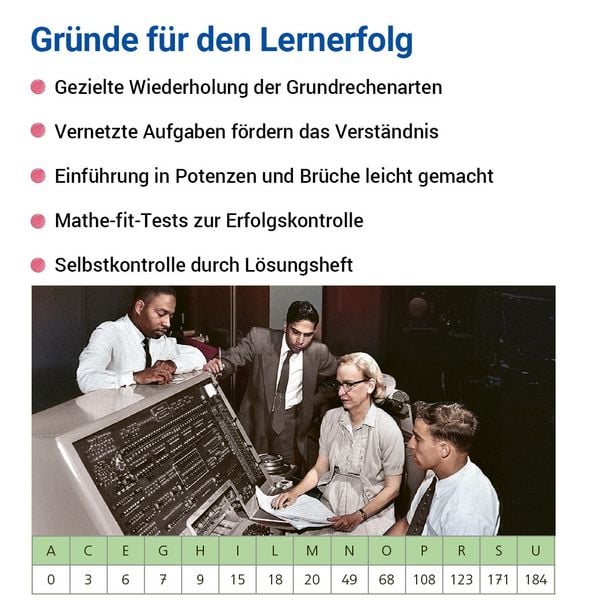 Produktbild: Das &Uuml;bungsheft Mathematik 5 &ndash; &Uuml;berarbeitete Neuauflage