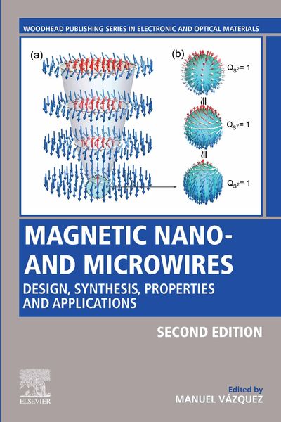 Produktbild: Magnetic Nano- and Microwires