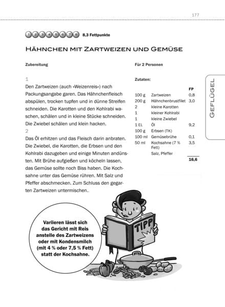 Nie wieder dick! Abnehmen ab 60