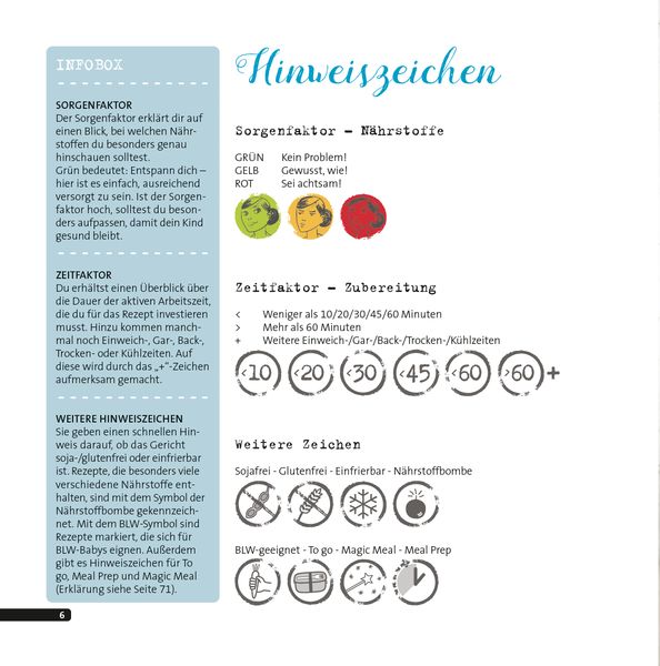 Produktbild: Vegan f&uuml;r unsere Spr&ouml;sslinge