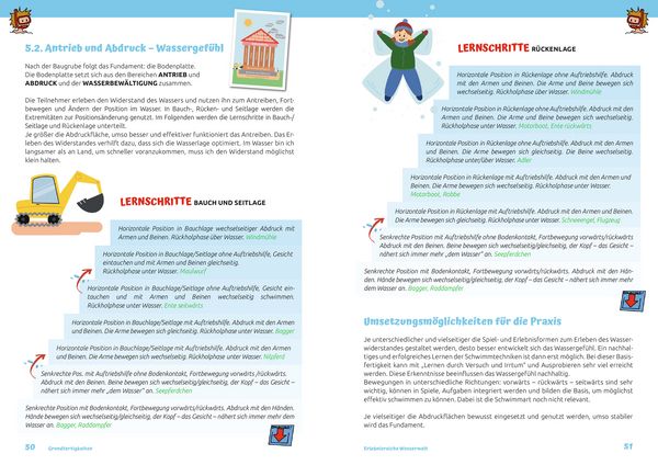Produktbild: Erlebnisreiche Wasserwelt