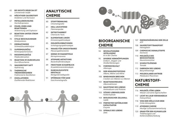 Produktbild: Simply Chemie