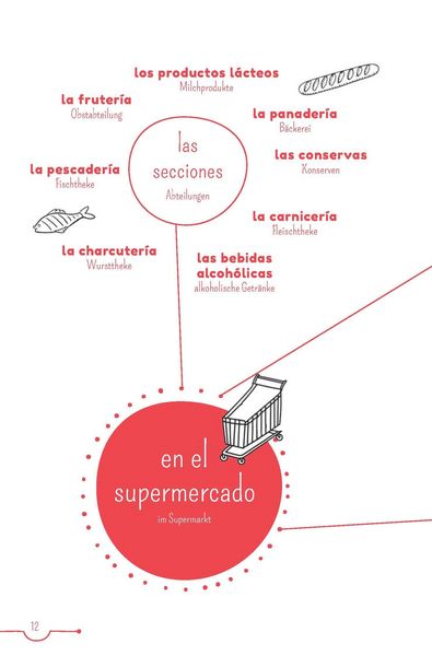 Produktbild: PONS 5-Minuten-Lekt&uuml;ren Spanisch A2 - La casa amarilla
