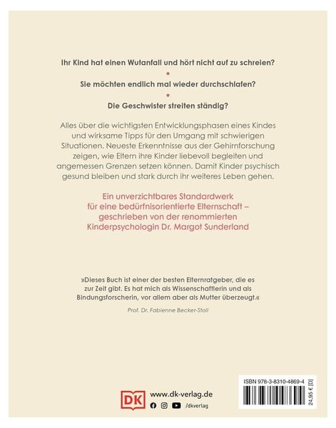 Produktbild: Was alle Eltern wissen wollen