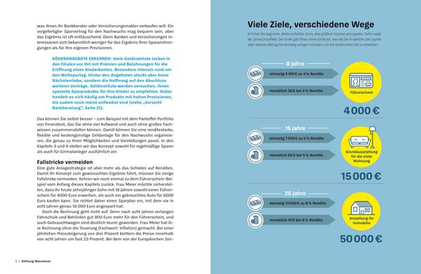 Produktbild: Geld anlegen f&uuml;r Kinder