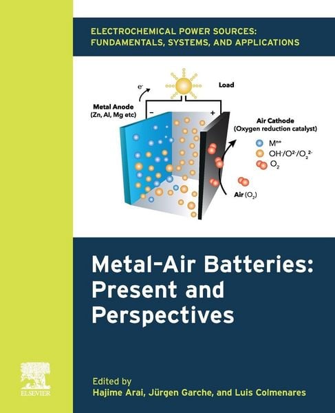 Produktbild: Electrochemical Power Sources
