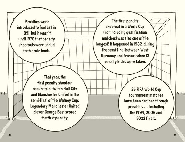 Produktbild: Amazing Football Facts Every 10 Year Old Needs to Know