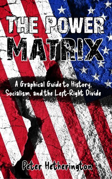 Produktbild: Power Matrix