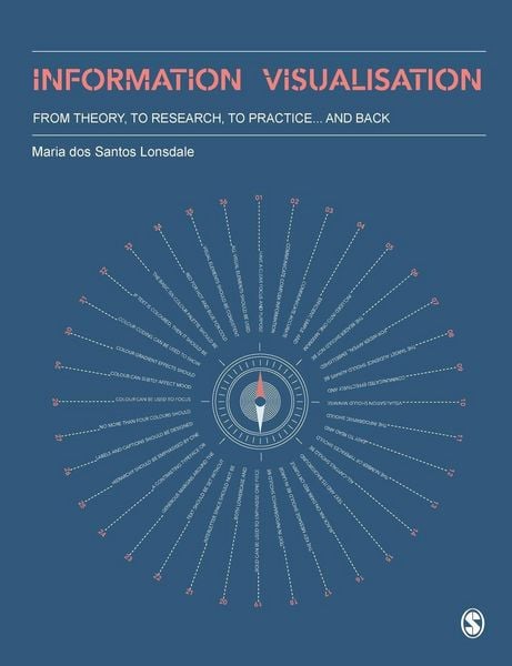 Produktbild: Information Visualisation