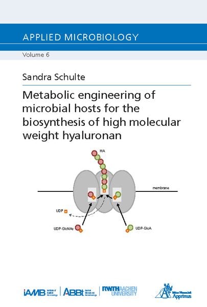 Produktbild: Metabolic engineering of microbial hosts for the biosynthesis of high molecular weight hyaluronan