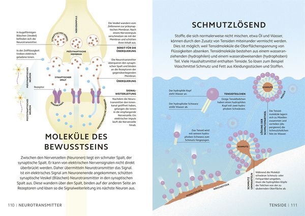 Produktbild: Simply Chemie
