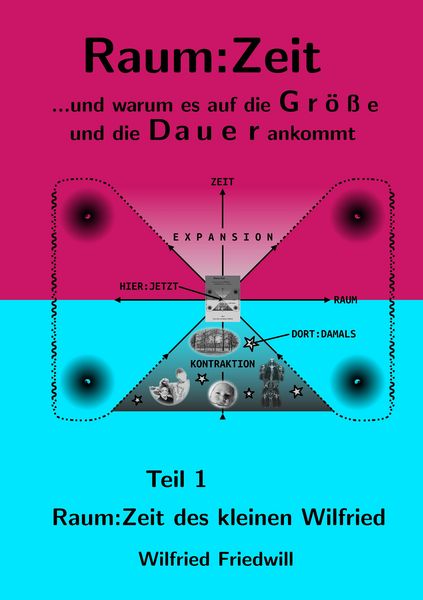 Produktbild: Raum:Zeit ...und warum es auf die Gr&ouml;&szlig;e und die Dauer ankommt