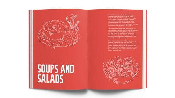 Produktbild: Simply Swiss